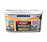 Ronseal Perfect finish Natural Decking Wood oil, 2.5L