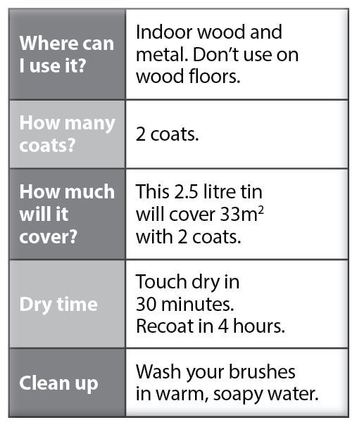 Ronseal Pure Brilliant White Gloss Metal Wood Paint 2 5l Diy At B Q