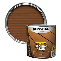Ronseal Quick-drying Rich teak Matt Decking Wood stain, 2.5L