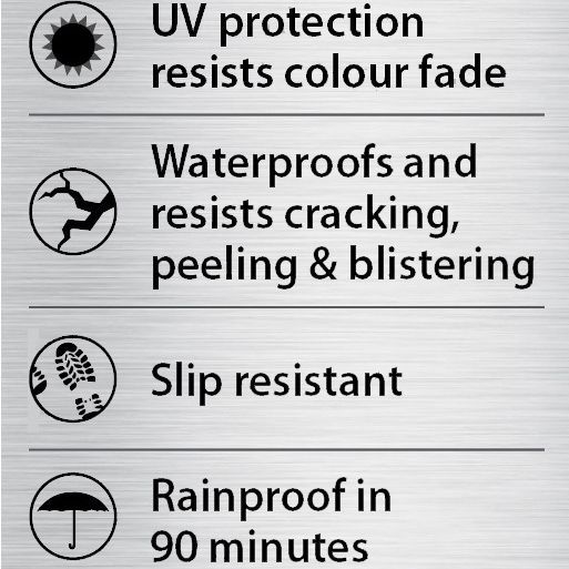Ronseal Rustic pine Matt Decking Wood stain, 2.5L
