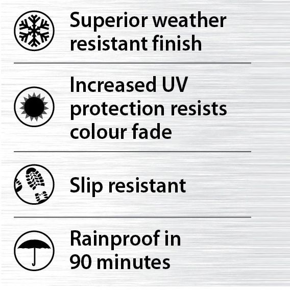 Ronseal Ultimate Cedar Matt Decking Wood stain, 2.5L