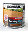 Ronseal Ultimate Cedar Matt Decking Wood stain, 2.5L