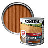 Ronseal Ultimate Cedar Matt Decking Wood stain, 5L