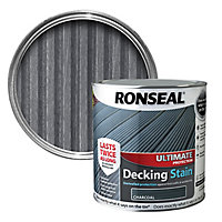 Ronseal Ultimate Charcoal Matt Decking Wood stain, 2.5L