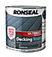 Ronseal Ultimate Charcoal Matt Decking Wood stain, 2.5L