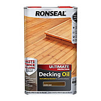 Ronseal Ultimate Dark oak Decking Wood oil, 5L