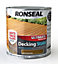Ronseal Ultimate Medium oak Matt Decking Wood stain, 2.5L