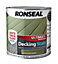Ronseal Ultimate Mountain green Matt Decking Wood stain, 2.5L