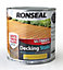Ronseal Ultimate Pine Matt Decking Wood stain, 2.5L