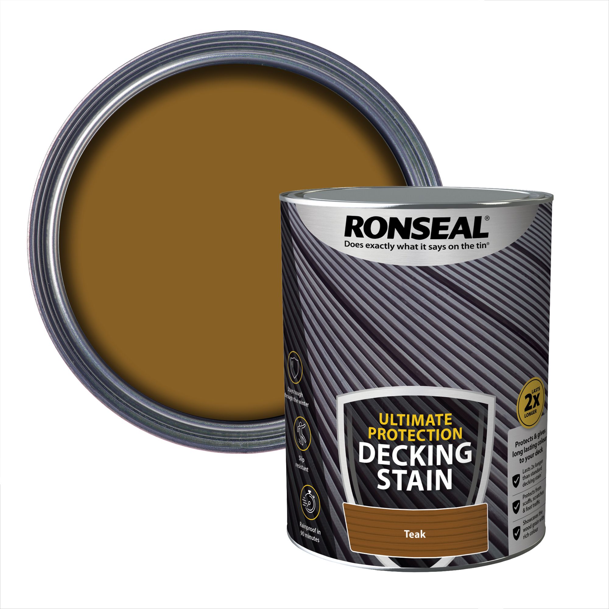 Ronseal Ultimate Protection Rich Teak Matt Decking Wood Stain, 5L | DIY ...