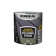 Ronseal Ultimate protection Willow Matt Decking Wood stain, 2.5L
