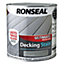 Ronseal Ultimate Stone grey Matt Decking Wood stain, 2.5L