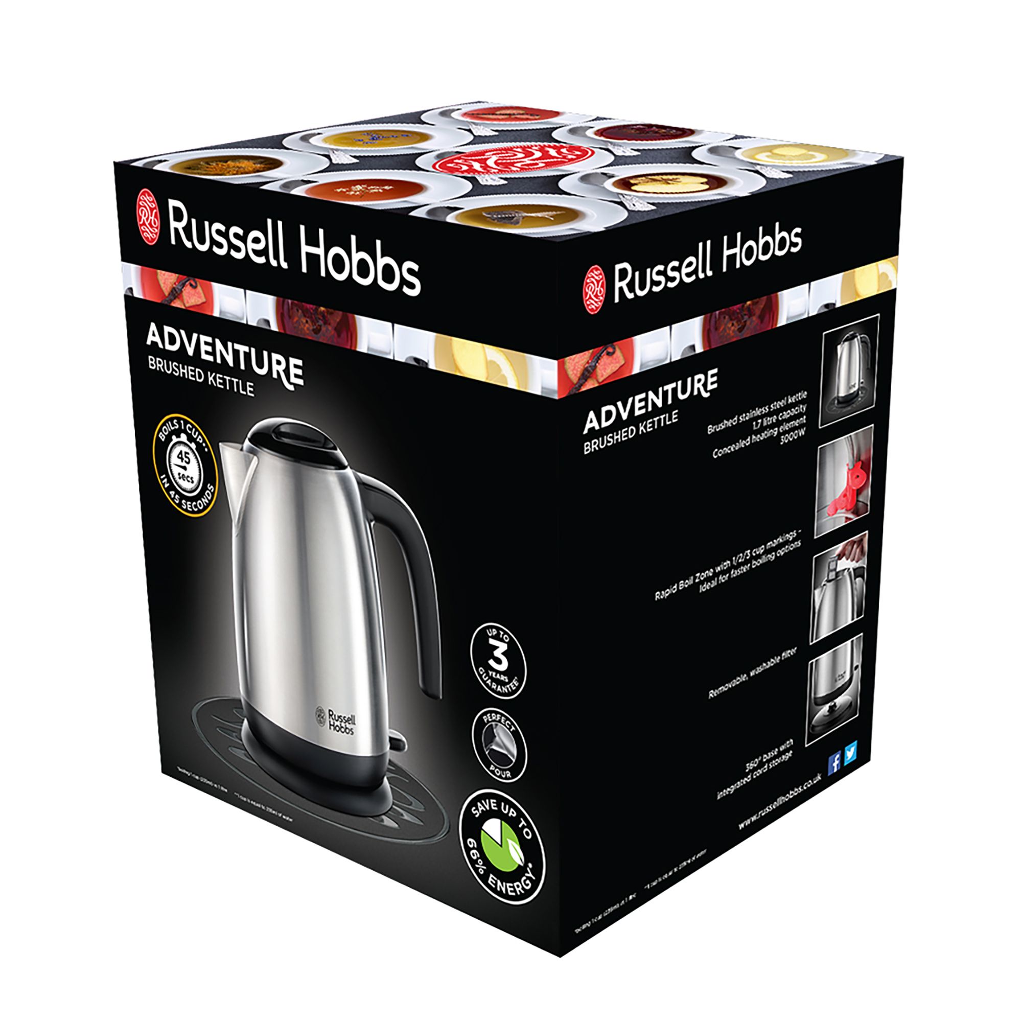 Russell hobbs kettle outlet checkers