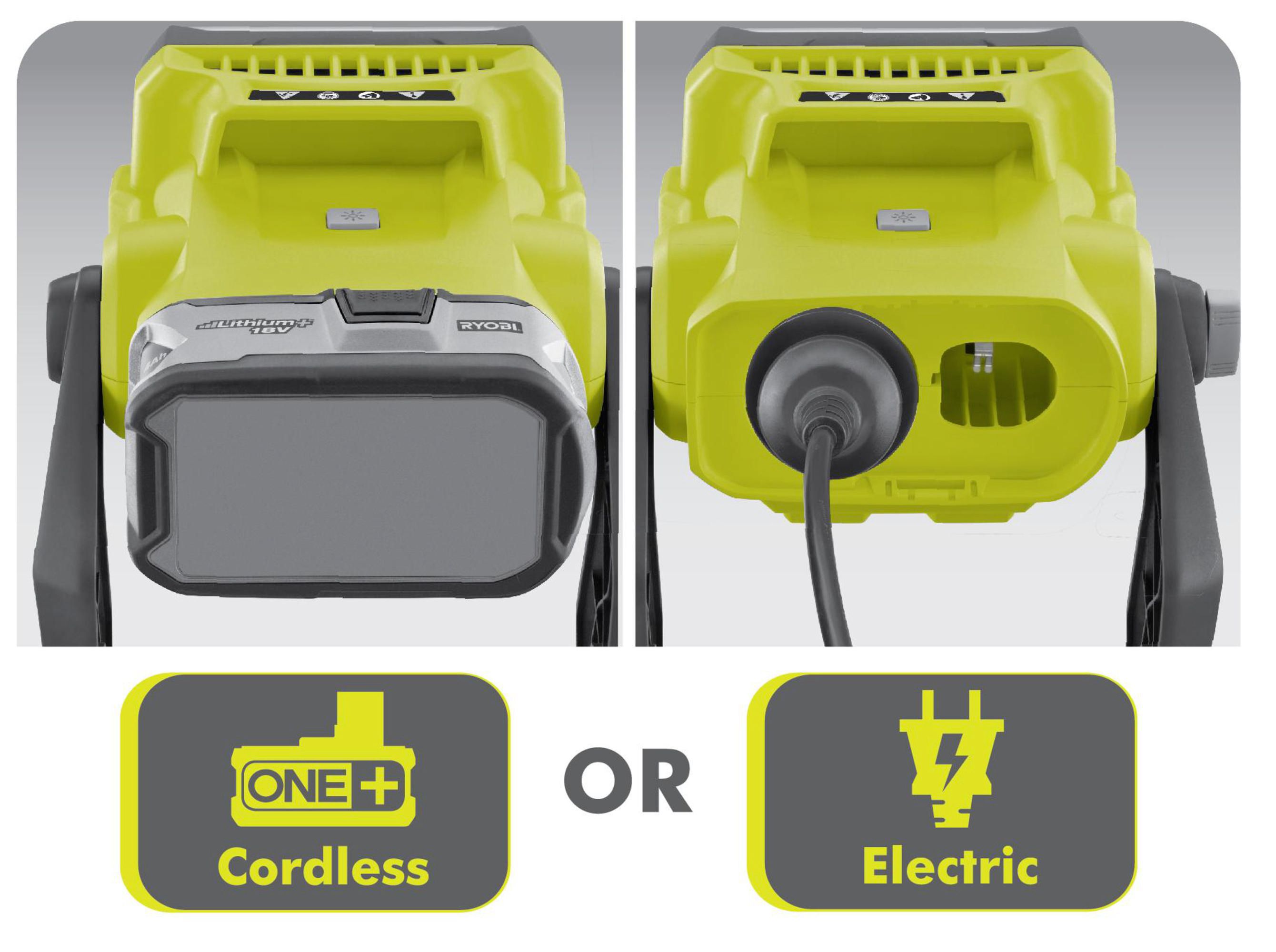 Ryobi 18V Integrated LED Work light, 2000lm