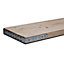Scaffold board (L)1.8m (W)0.23m (T)38mm , Pack of 3