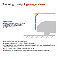 Sectional Garage door, (H)2134mm (W)4267mm