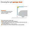 Sectional Garage door, (H)2134mm (W)4267mm