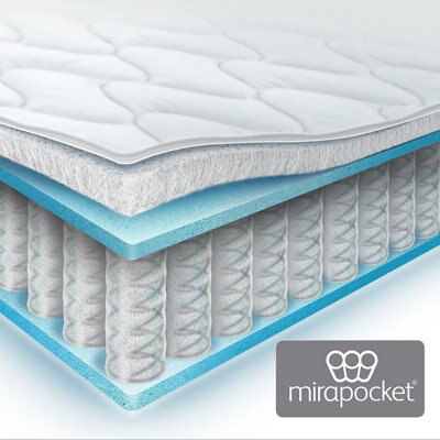 Silentnight Geltex affinity 1000 mirapocket Medium Super king Divan set