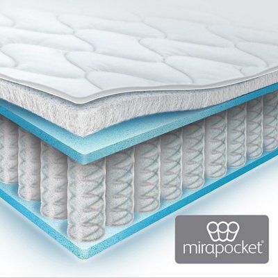 Silentnight Geltex affinity 1350 mirapocket Firm 4 Drawer Double Divan set