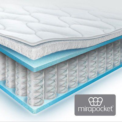 Silentnight Geltex affinity 1350 mirapocket Firm King Divan set