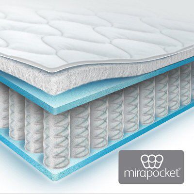 Silentnight Geltex affinity 1850 mirapocket Medium soft 2 Drawer Single Divan set