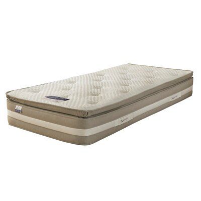 Silentnight Geltex affinity 1850 mirapocket Medium soft Single Divan set