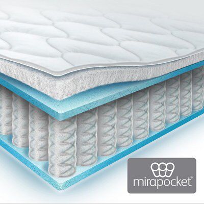 Silentnight Geltex affinity 1850 mirapocket Medium soft Super king Divan set