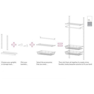 SKIP19A -TWINSLOT SHELF FIXING KIT
