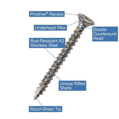 SKIP20A 4 X 20 TURBO ULTRA SCREWS PK200
