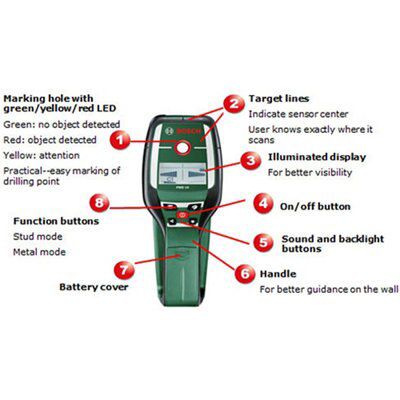 SKIP20A - BOSCH PMD 10 MULTI DETECTOR