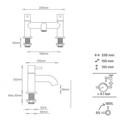 SKIP20A C&L MINIMA 2 TH BATH MIXER