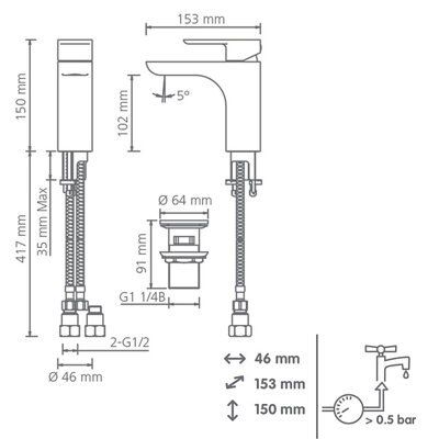 SKIP20A C&L RICCI TOP MOUNT BASIN MIXER