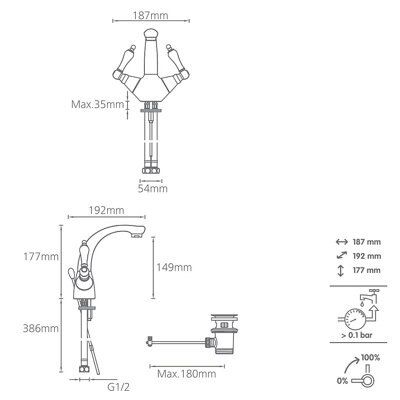 SKIP20A C&L TIMELESS BASIN MIXER