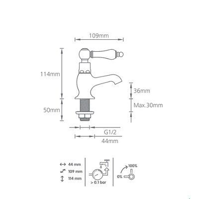 SKIP20A C&L TIMELESS BASIN TAPS