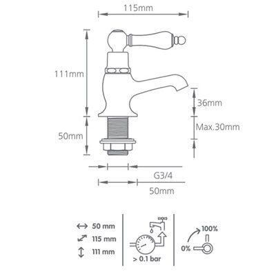 SKIP20A C&L TIMELESS BATH TAPS