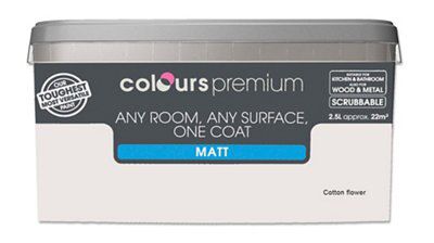 SKIP20A COLOURS ANY ROOM/SURFACE ONE COA