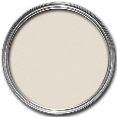 SKIP20A COLOURS ANY ROOM/SURFACE ONE COA