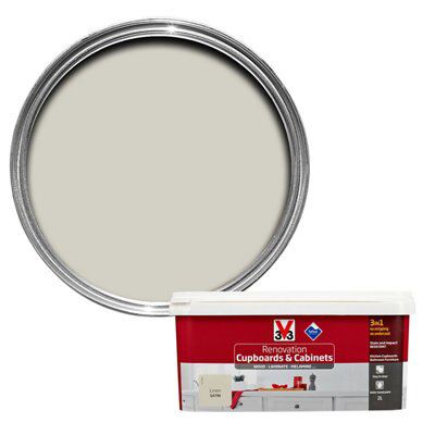 V33 deals cupboard paint