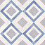 Sky blue Matt Pandora Ceramic Wall & floor Tile, Pack of 9, (L)331mm (W)331mm