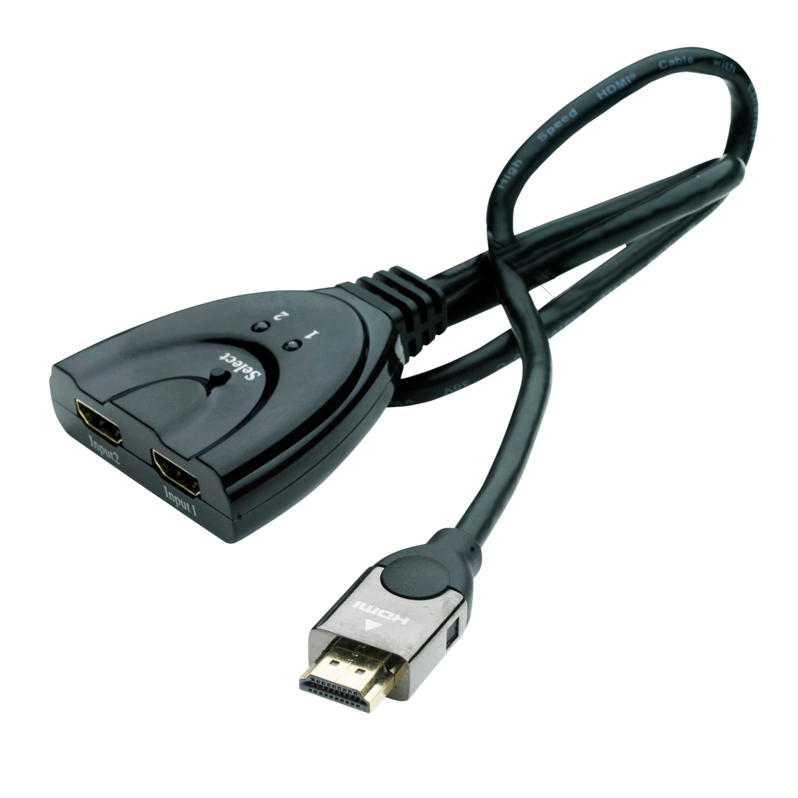 Smartwares HDMI cable