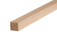 Smooth Planed Square edge Stick timber (L)1.8m (W)34mm (T)34mm