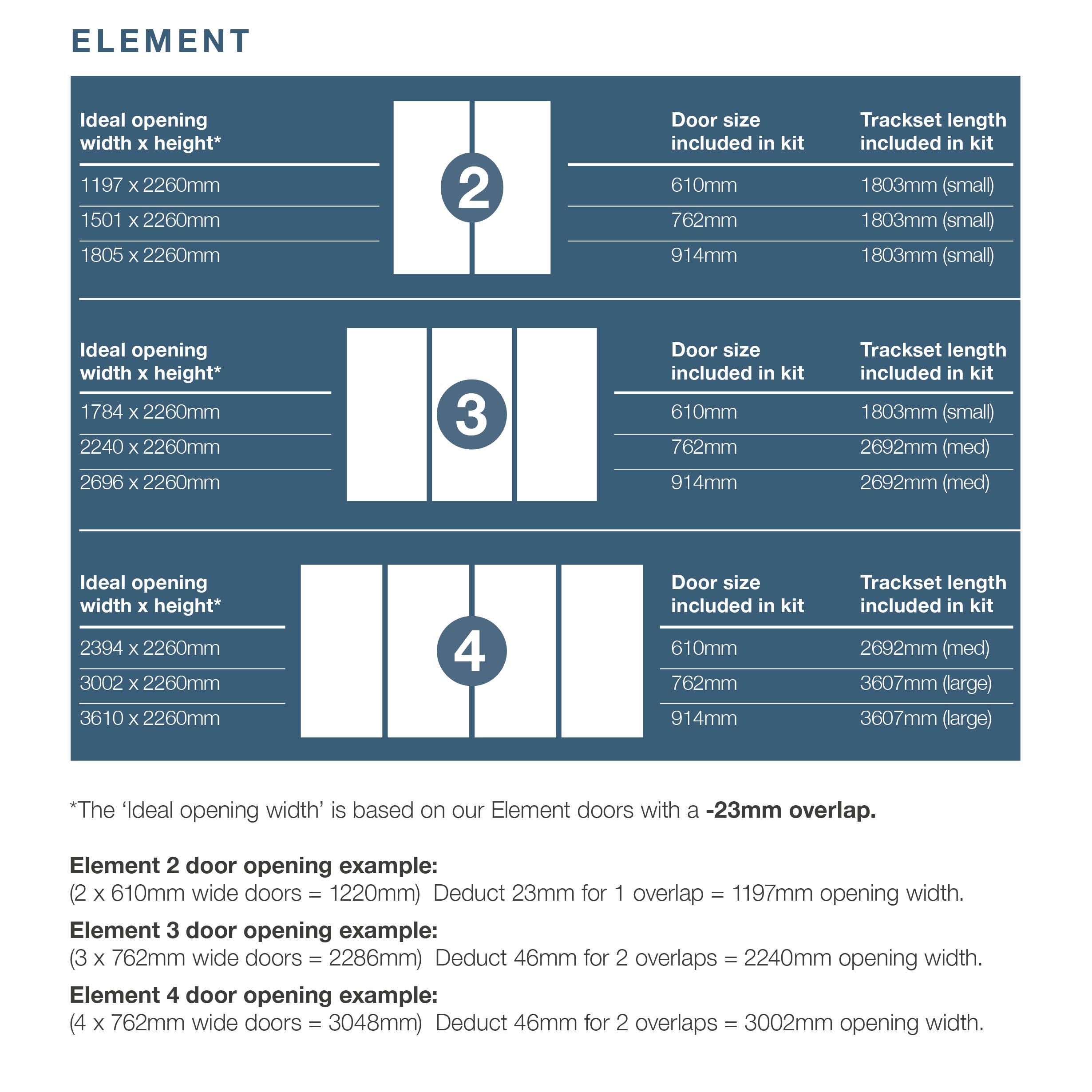 Spacepro Element Black frame 4 panel Mirrored Sliding wardrobe door, (H)2220mm (W) 914mm Set of 4