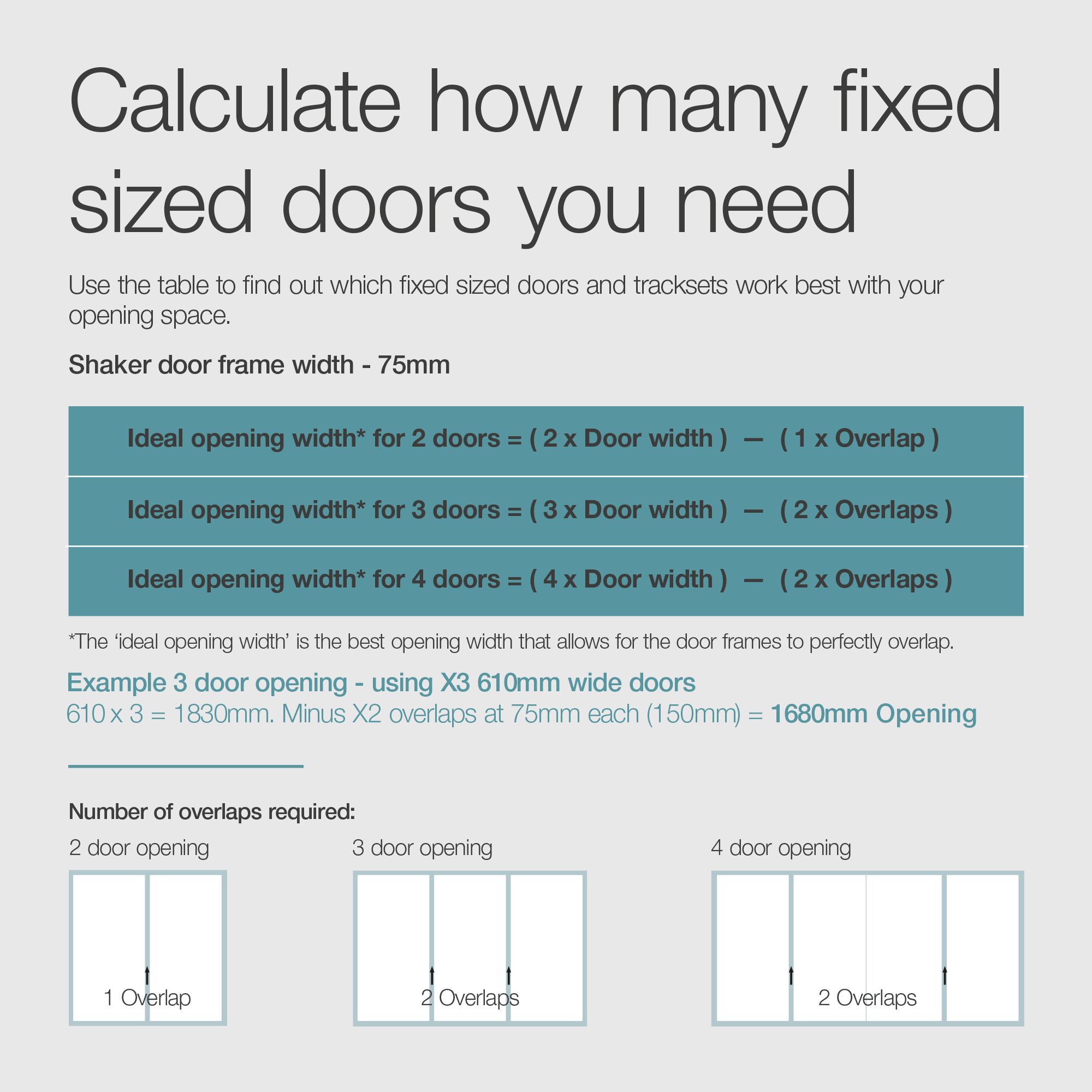 Spacepro Panel Shaker Mirrored Graphite 3 door Sliding Wardrobe Door kit (H)2260mm (W)1680mm