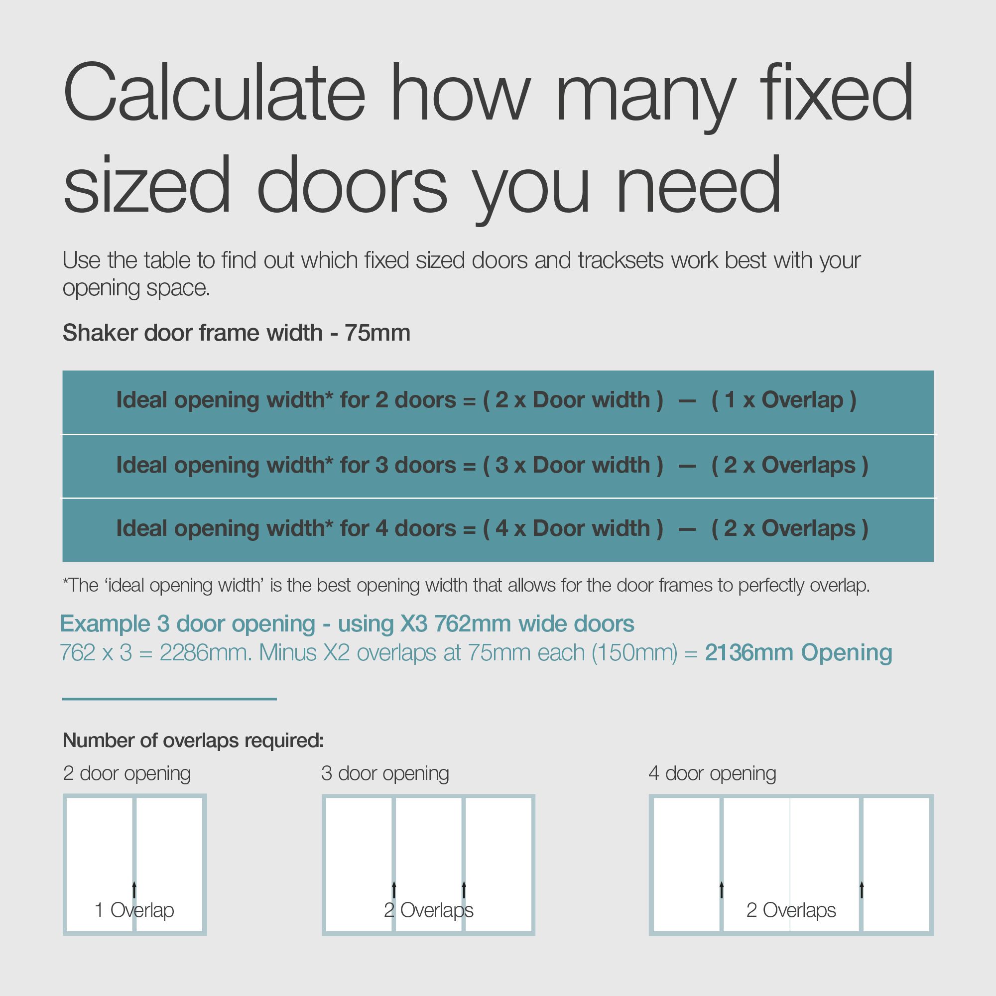 Spacepro Panel Shaker With 1 mirror door Stone grey 3 door Sliding Wardrobe Door kit (H)2260mm (W)1680mm