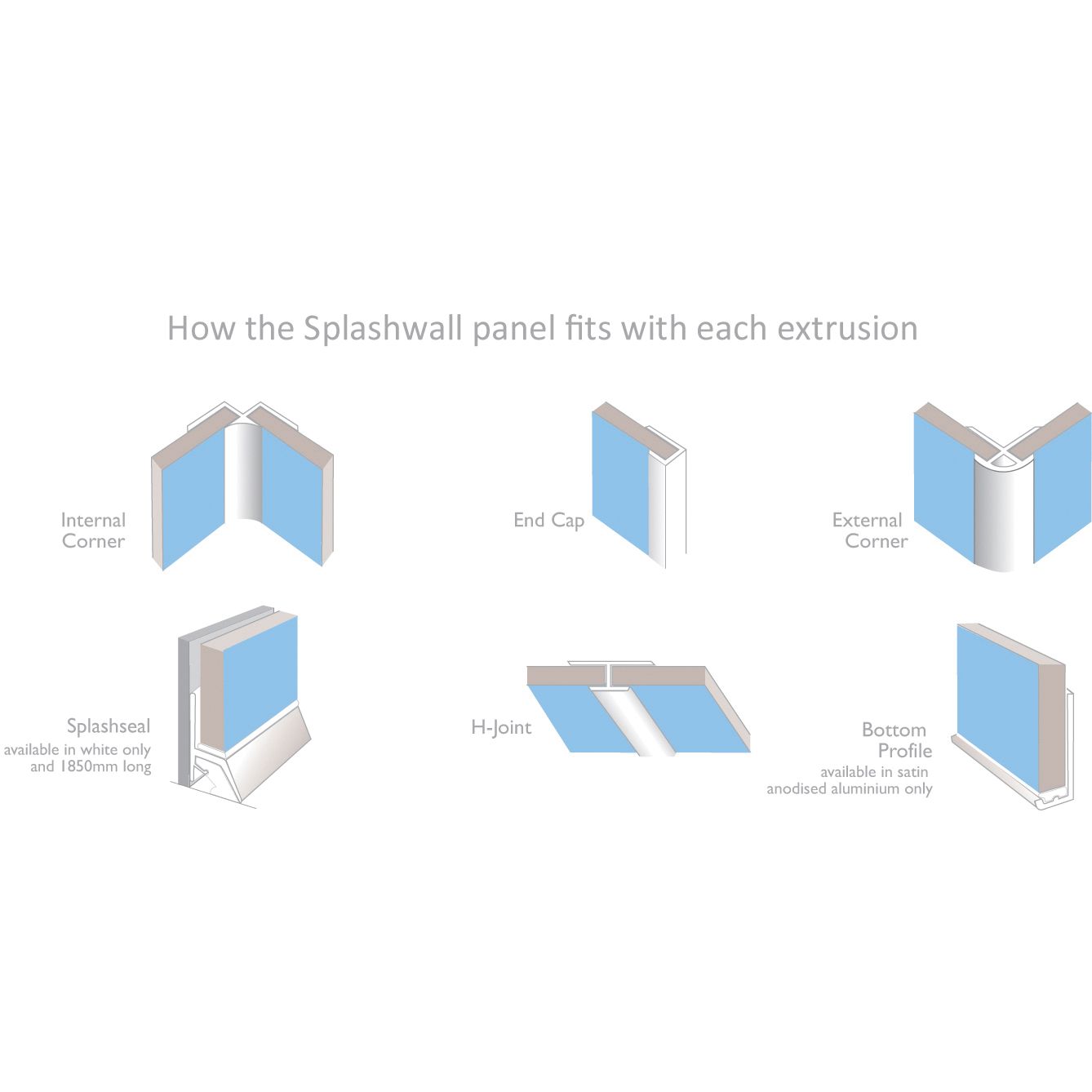 Splashwall Laminate 3 panel MDF Wall panel kit (L)2420mm (W)1200mm - Stardust