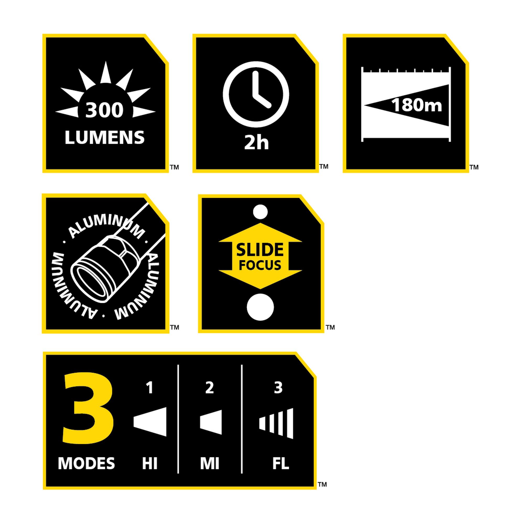 Stanley Black 300lm LED Battery-powered Torch