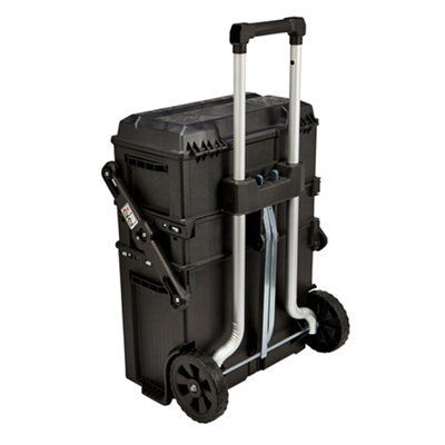 Stanley Toolbox
