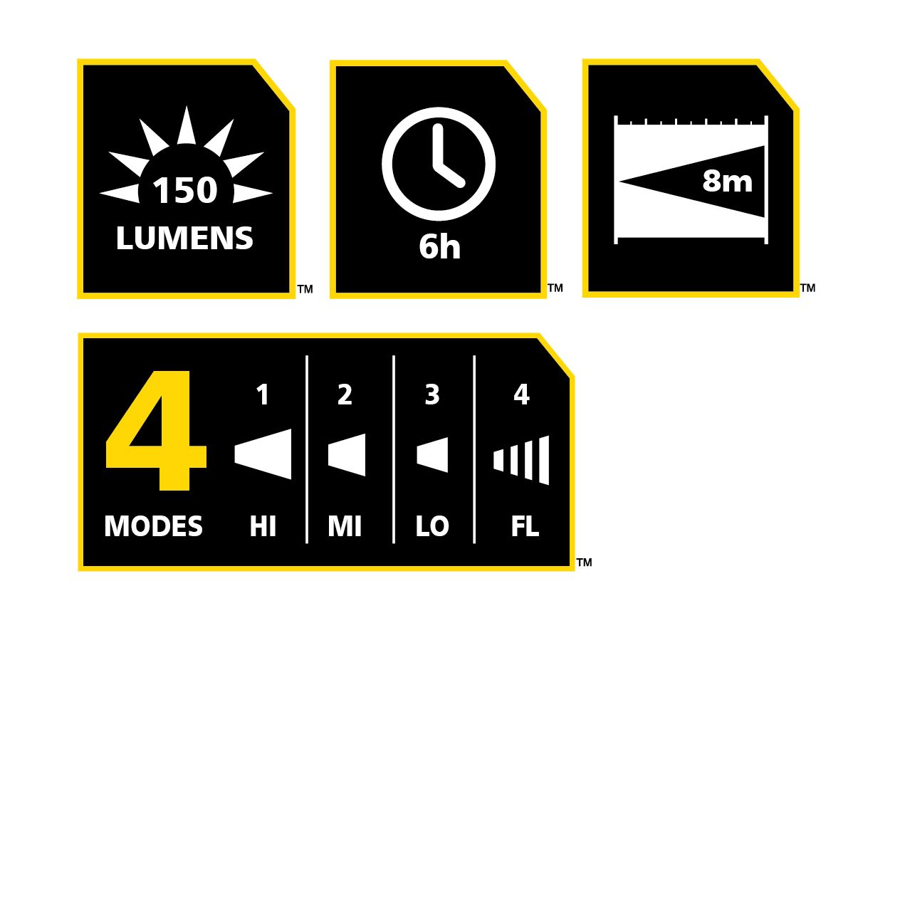 Stanley Yellow Battery-powered LED 150lm Camping lantern
