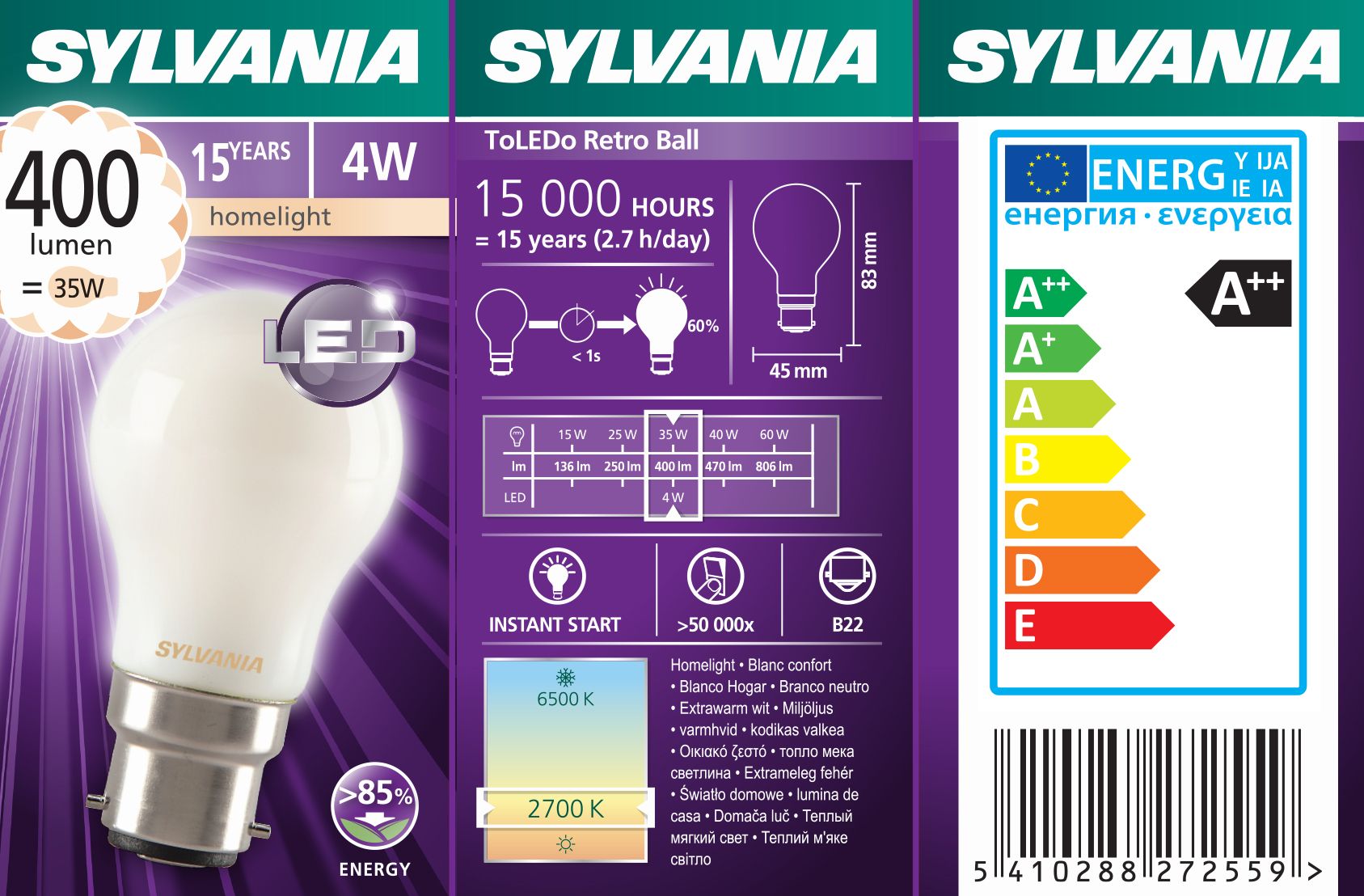 Sylvania globe deals light bulbs