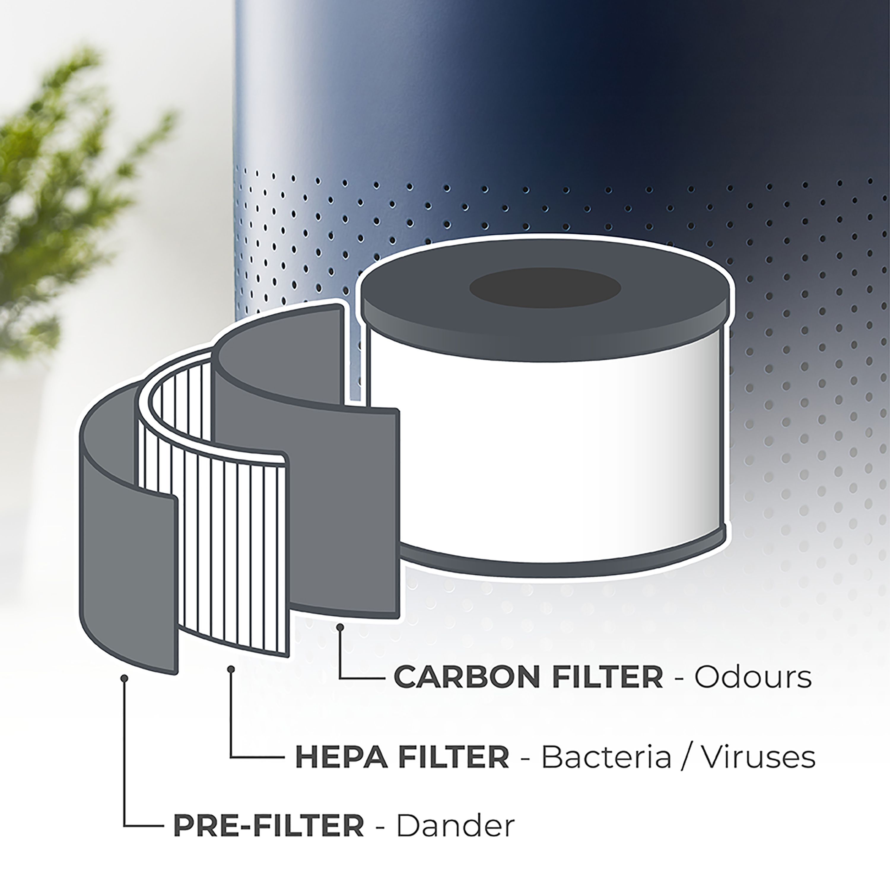 Vent-Axia Pure Air Room Air Purifier - 11